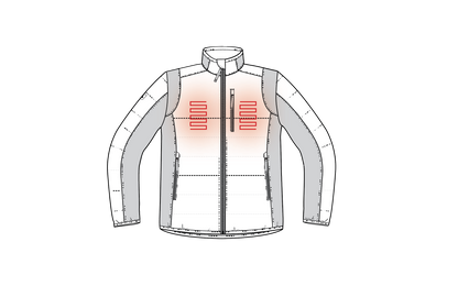 Deerhunter Heat wattierte Jacke, Heizjacke, Jagdjacke in zwei Farben