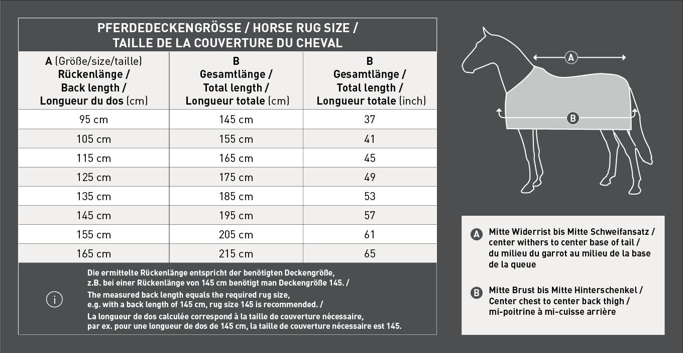 Waldhausen NORDIC Outdoordecke, Fleece, Regendecke