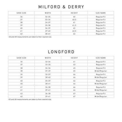 Südwind Derry Waterproof, Stiefel, Reitstiefel